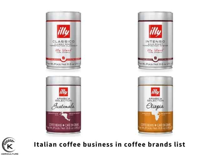 Coffee Brands List TOP Best Famous Coffee Brands In The World
