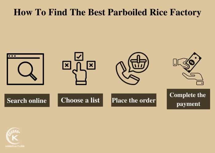 Parboiled Rice Where To Buy Parboiled Rice? Top 4 Best Wholesale