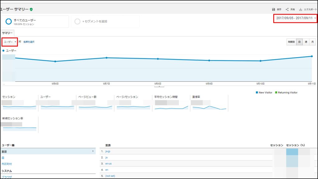 ユニークユーザー（UU）をGoogleアナリティクスで調べる方法