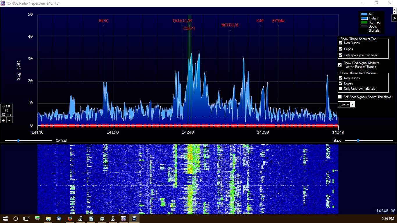 N1MM Logger+ Spectrum Monitor Ham Radio with K0PIR 7300
