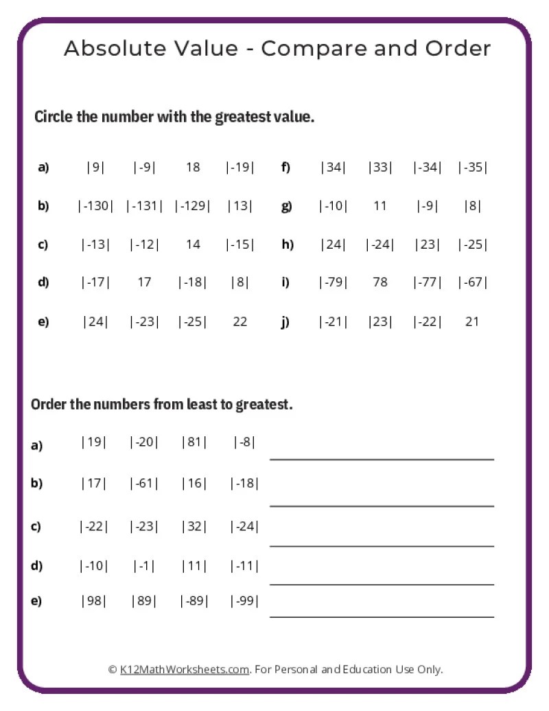 Absolute Value Worksheets