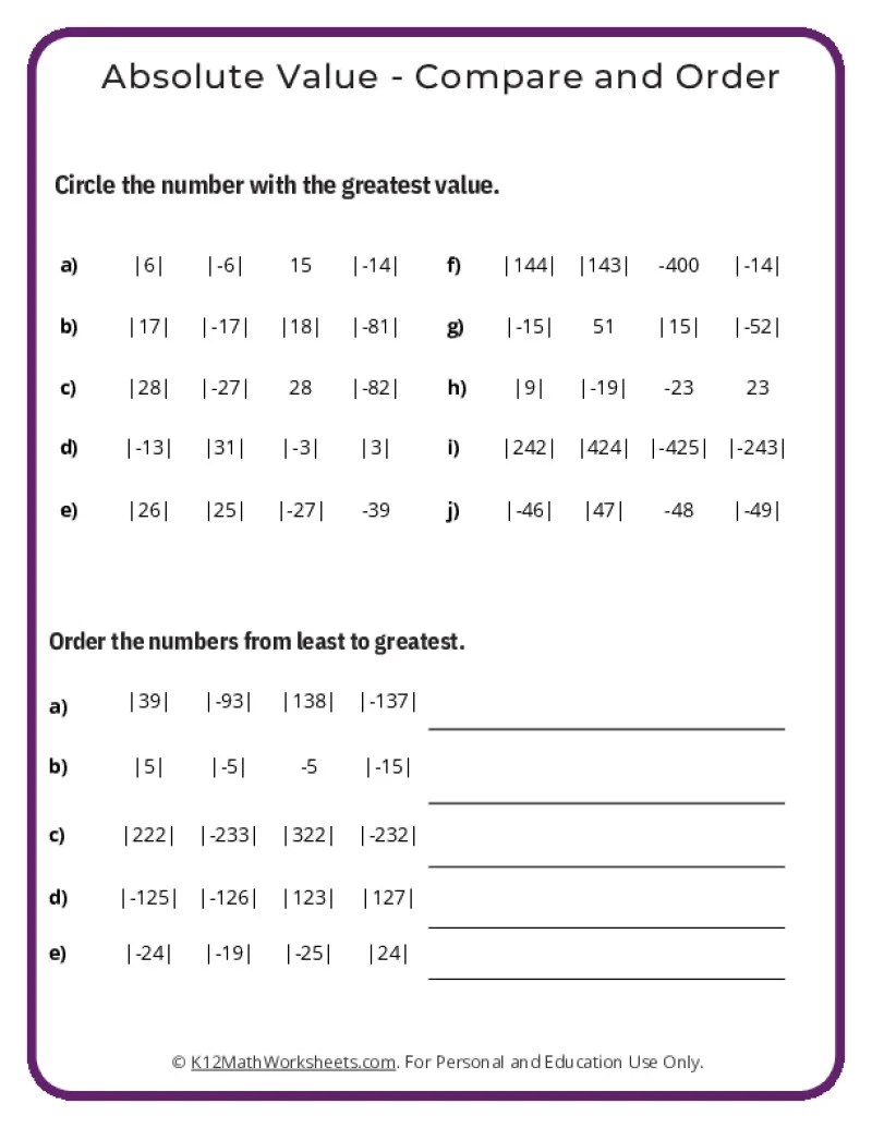 Absolute Value Worksheets