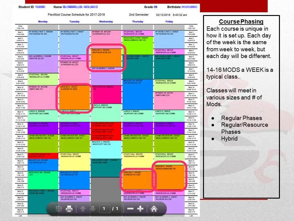 Supporting a Flexible Learning Environment at Sheboygan South High