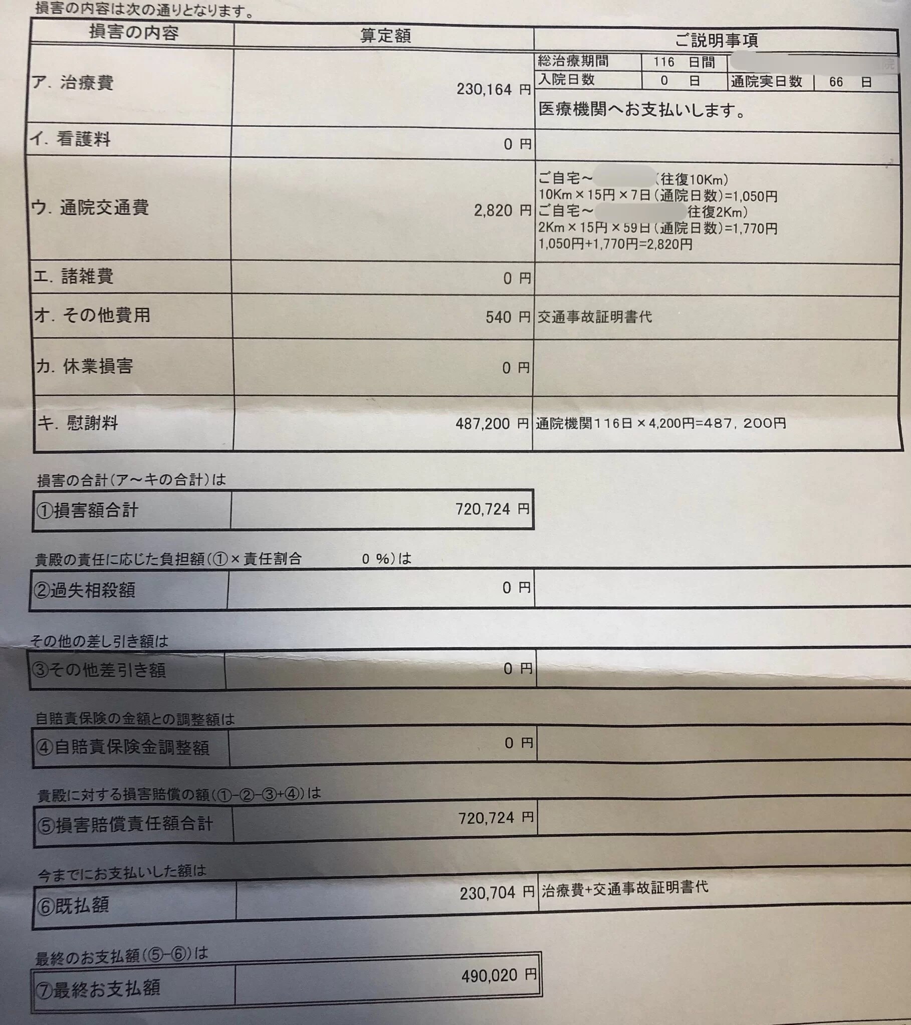 交通事故のむちうち通院で慰謝料49万円！自賠責保険の計算方法 K15LIFE