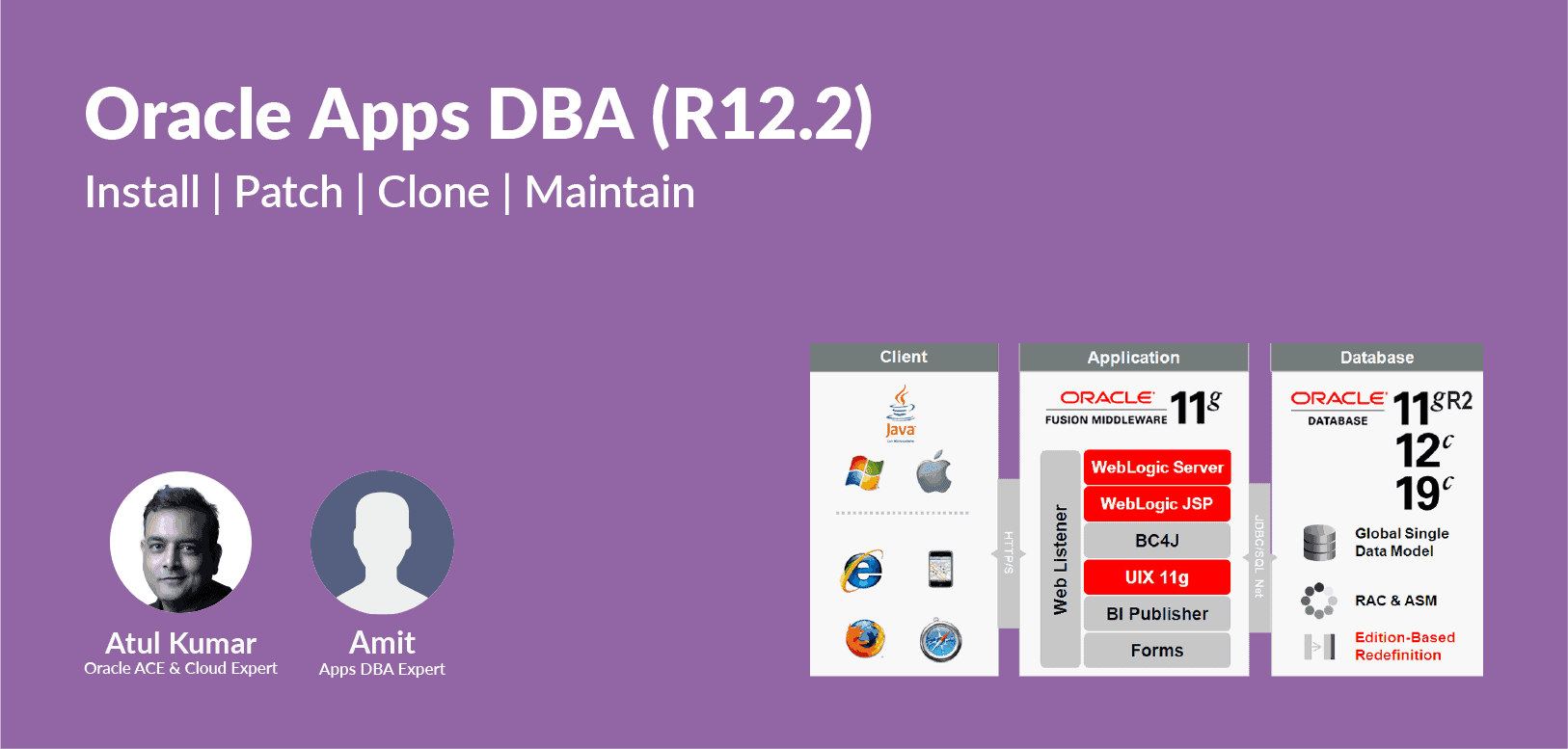 Oracle Apps DBA (R12.2) Install Patch Clone Maintain Cloud