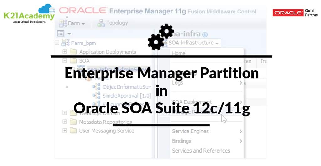 Enterprise Manager Partition in Oracle SOA Suite 12c/11g