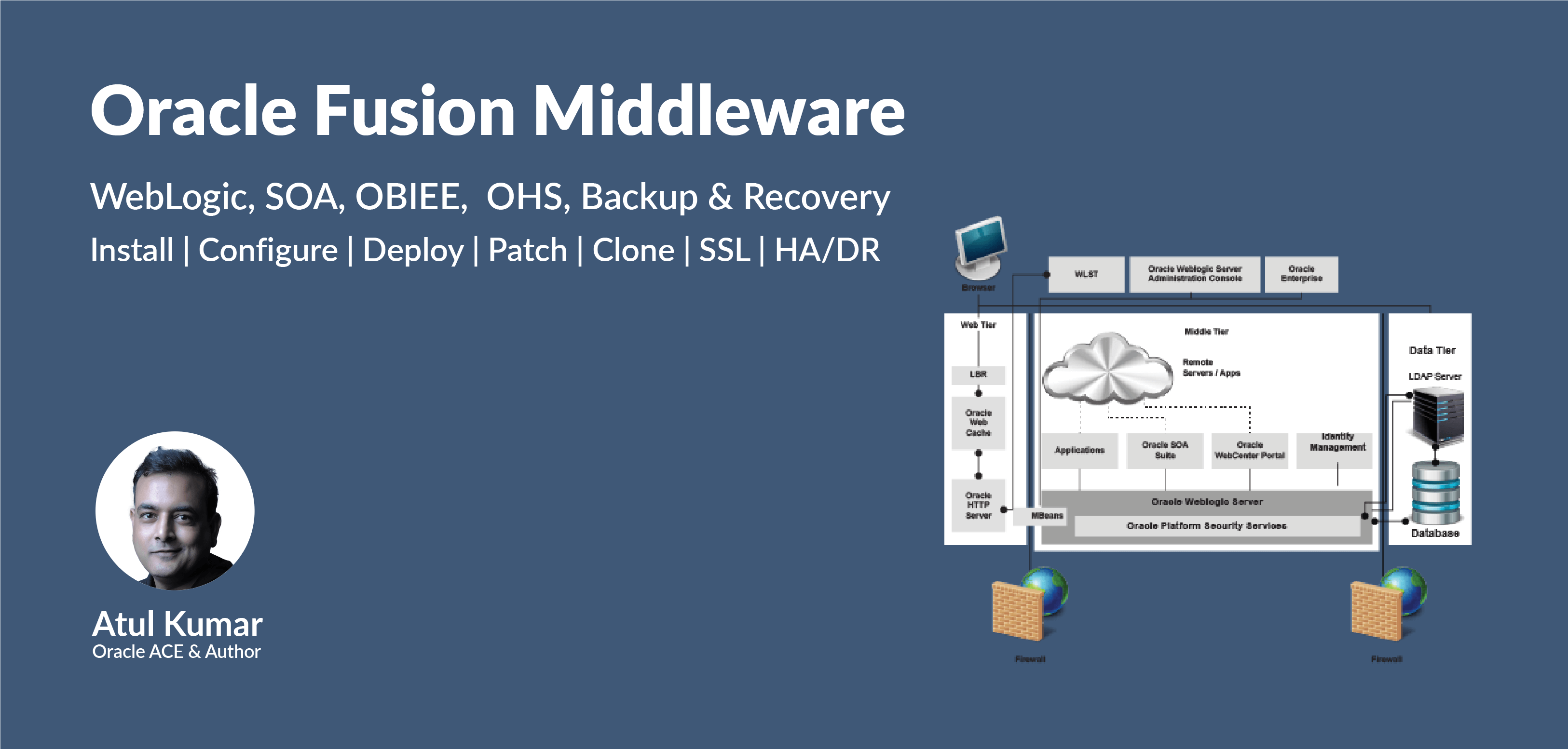 Oracle Fusion Middleware Administration (FMW) Training