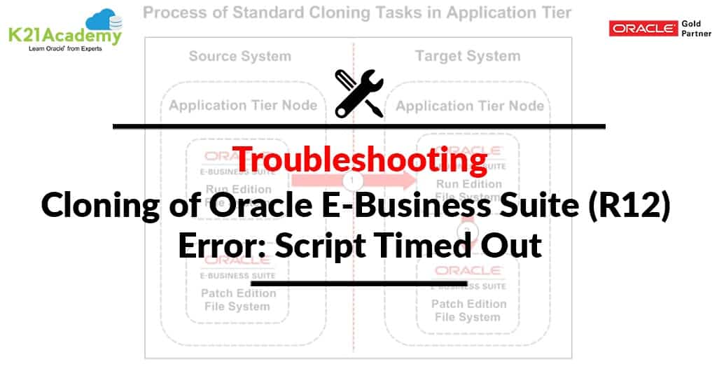 [Solved] Cloning Issue in Oracle Apps DBA(R12) ERROR Script timed out