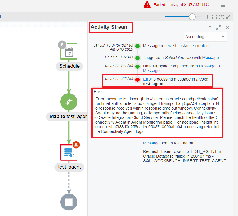 Error Handling in OIC OIC Integrations K21 Academy