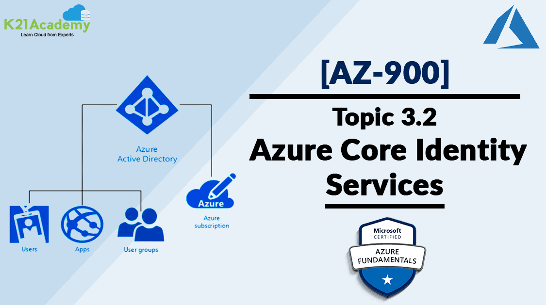 Azure AD & MFA Microsoft Azure Core Identity Services [AZ900]
