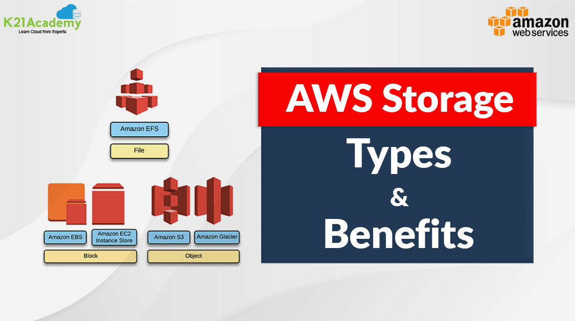 Storage Types Aws at Wesley Guillen blog