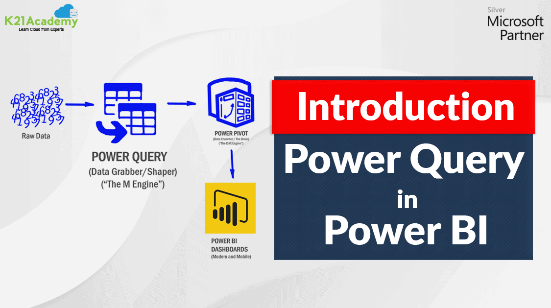 What is Power Query ? Everything You should Know