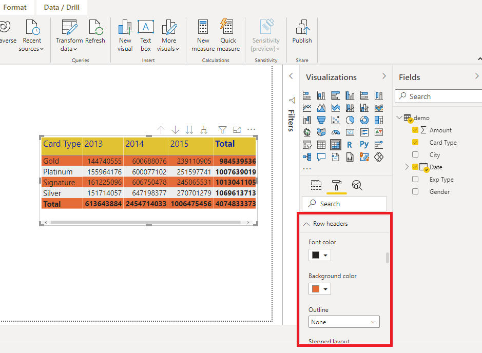 Table and Matrix Visualization in Power BI Power BI Table Visualization