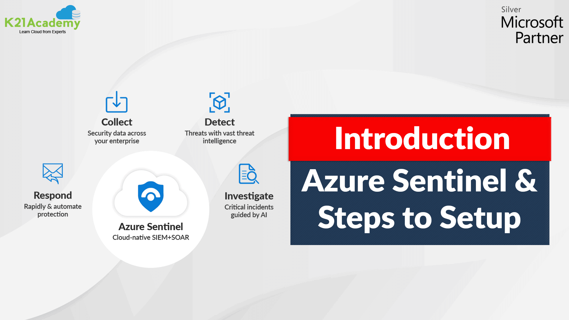 Azure Sentinel Everything you should know about it.