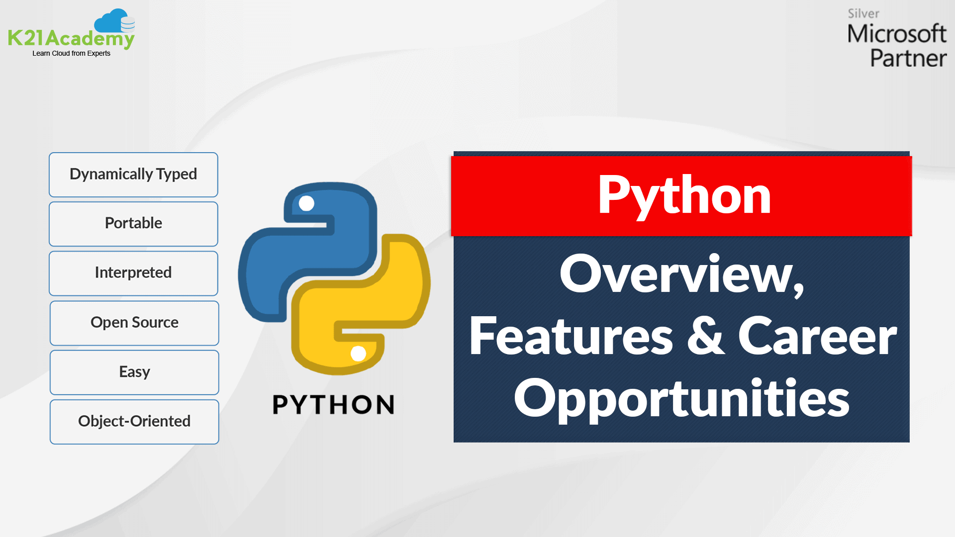 Python Tutorial for Beginners History of Python Python Features