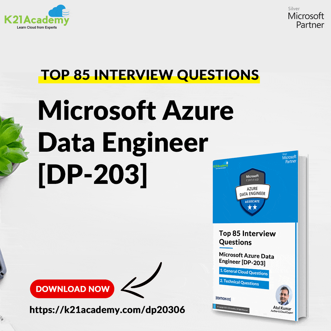 DP420 Exam Microsoft Certified Azure Cosmos DB Developer Specialty(029)