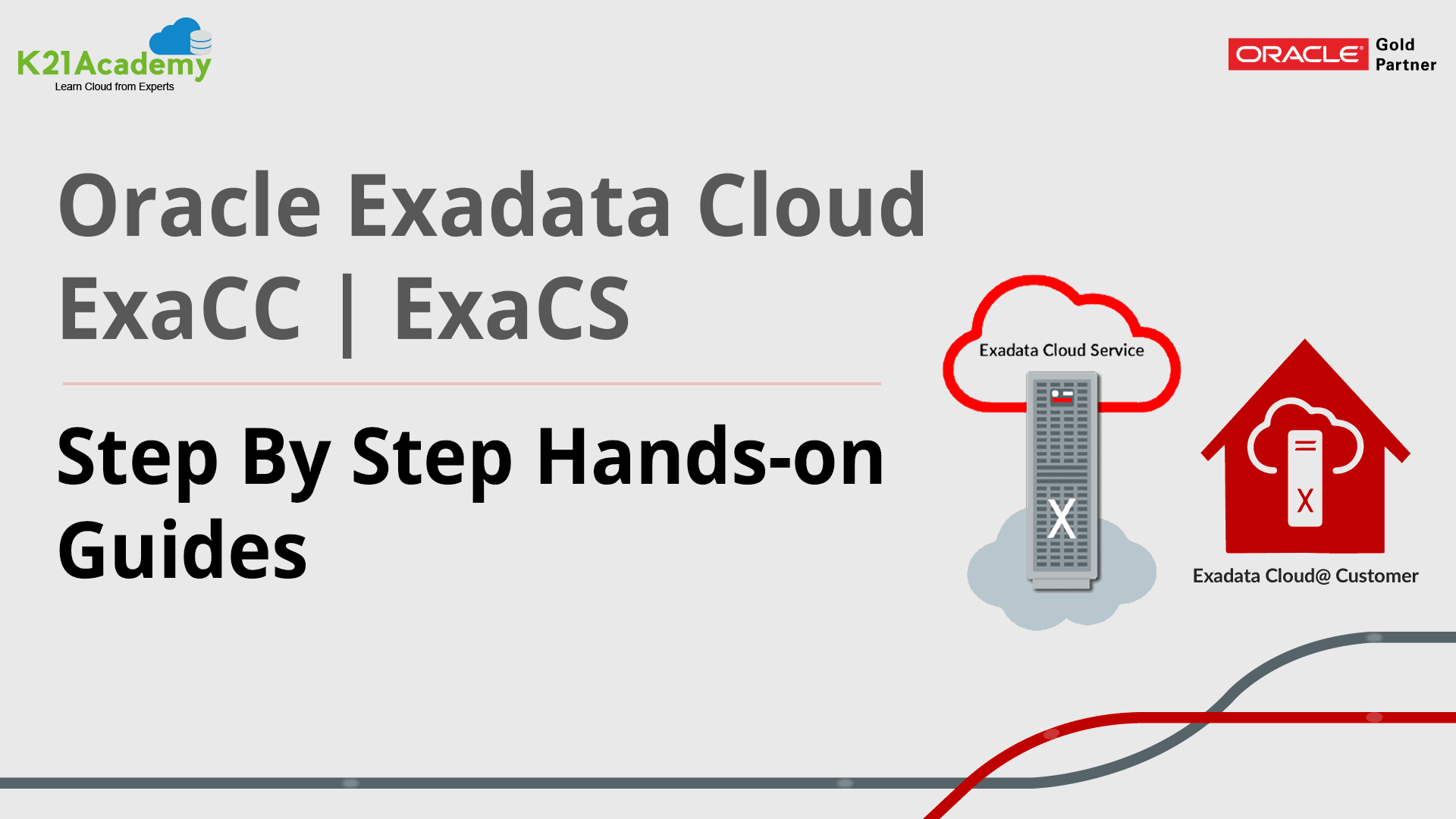 Oracle Exadata Cloud [ExaCC & ExaCS] Training HandsOn Guides