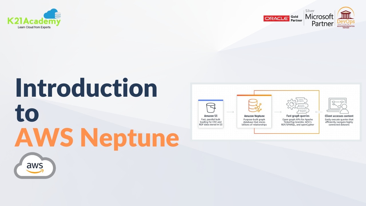 AWS Neptune Overview, Features, Use Cases & Many More