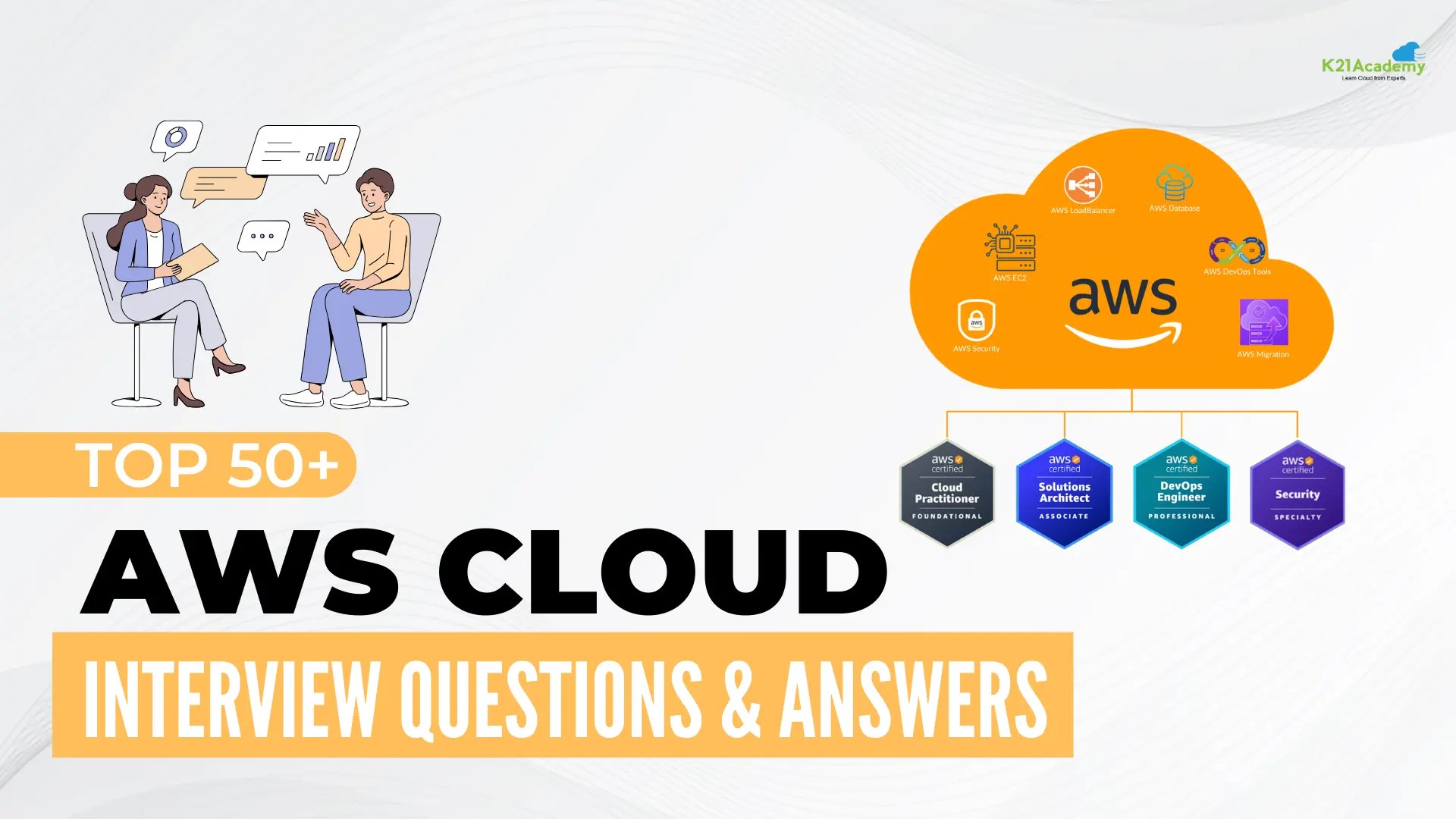 Top 50+ AWS Interview Questions and Answers in 2024