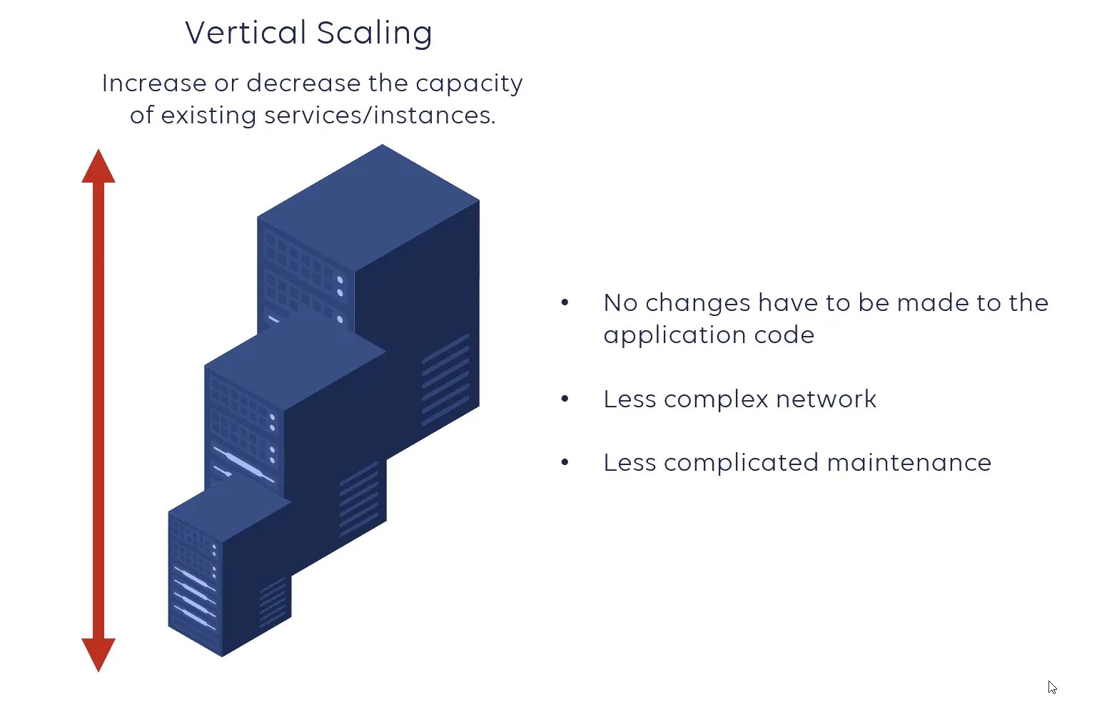 Cloud Elasticity vs Cloud Scalability