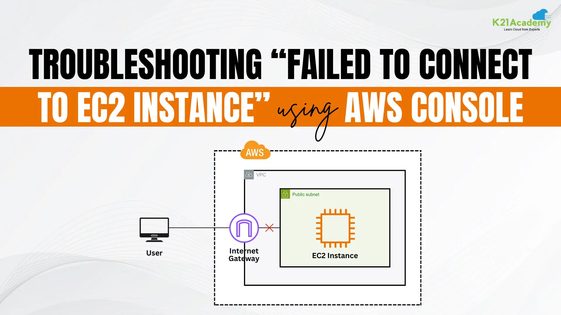 Troubleshooting "Failed to Connect to Instance" in AWS EC2