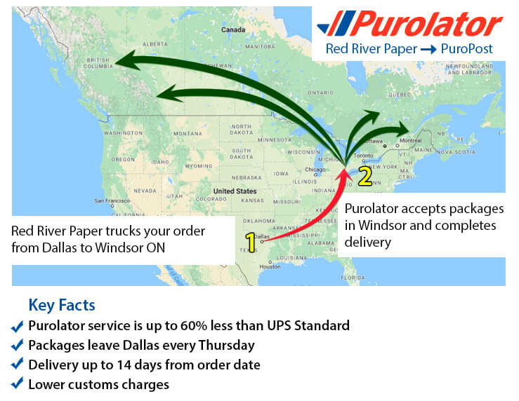 Puropost Tracking k2track