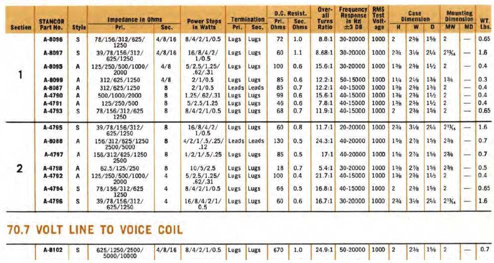 Jmp output transformer wiring color code gsabeer