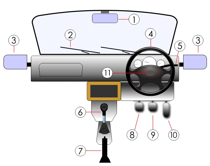 Computerised K53 Learner's Test For Light Motor Vehicle.