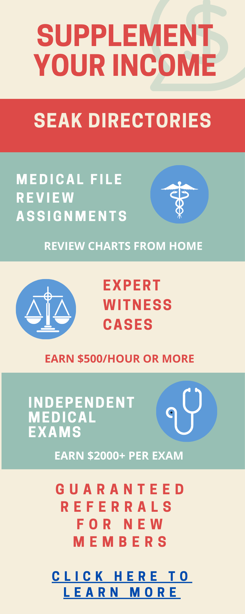How Much Does An IME (Independent Medical Examination) Cost? SEAK, Inc.