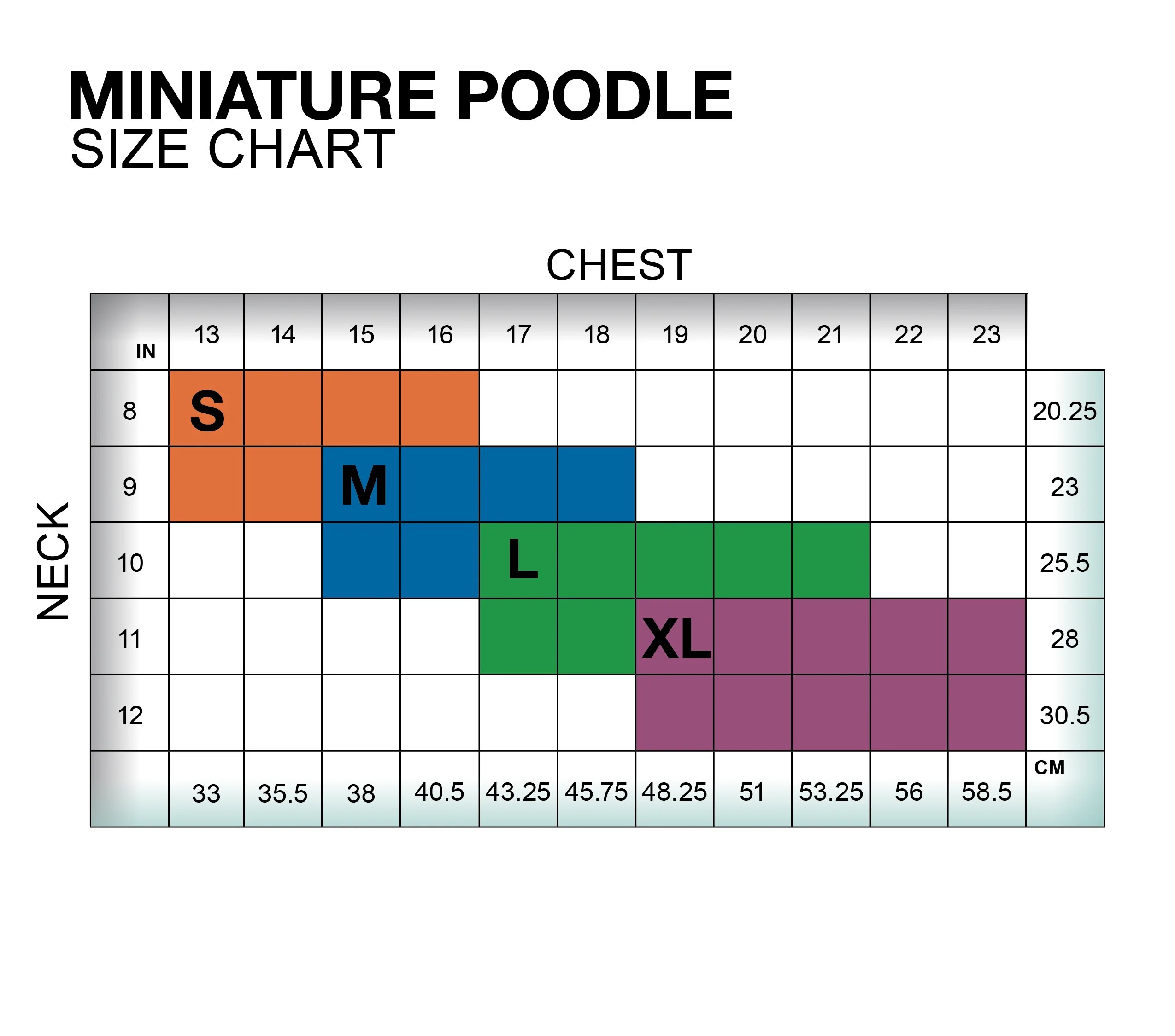 Miniature Poodle Winter Coat Voyagers K9 Apparel