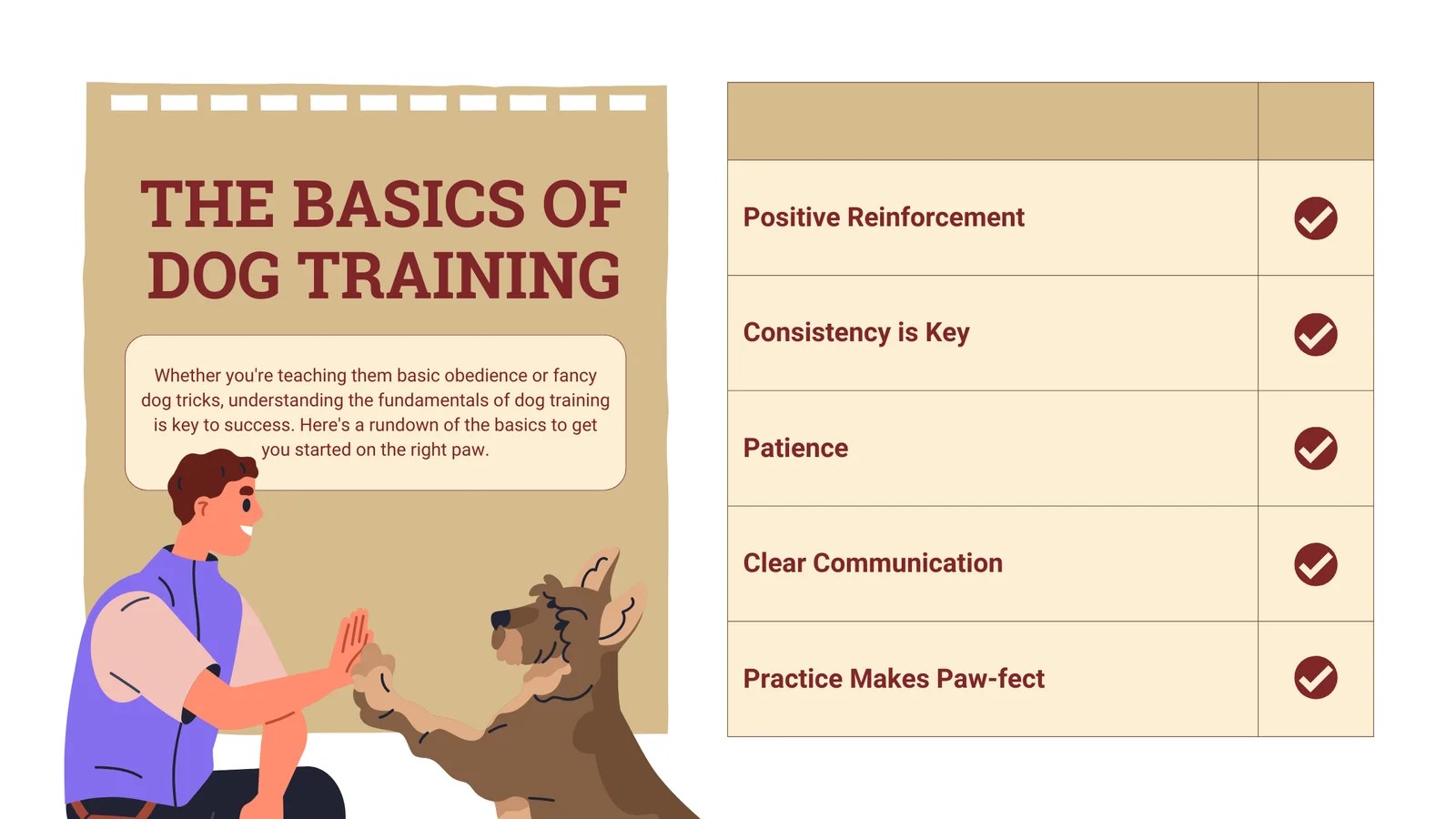 Trick Training for Dogs