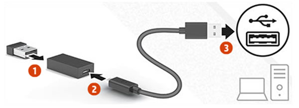 HP PC OMEN by HP PHOTONワイヤレスマウスの設定 HP®カスタマーサポート