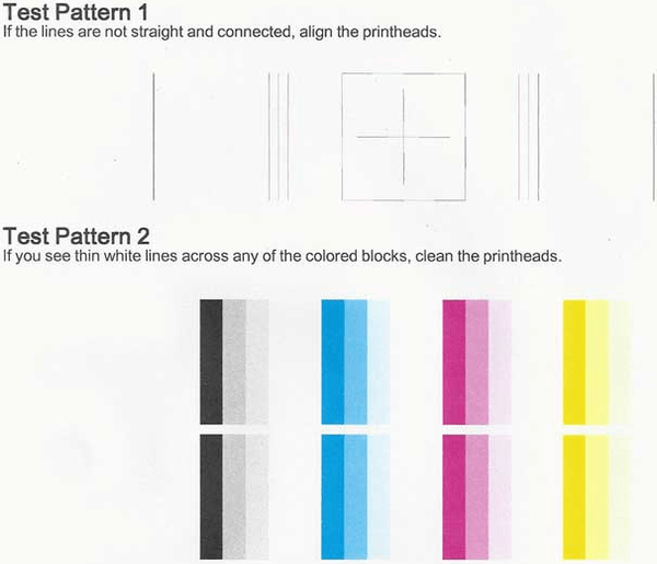 Print Quality Diagnostic Report HP® Support