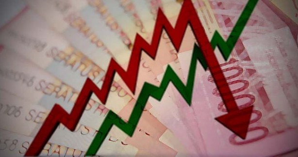 Inflasi Adalah Pengertian, Jenis, Dampak, Penyebab dan Contohnya