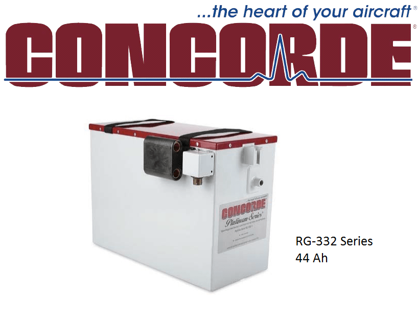 Concorde Battery Corporation Announces New RG Series Batteries KADEX
