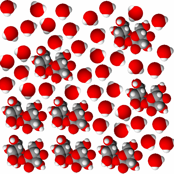 Lab PhET Sugar and Salt Solutions