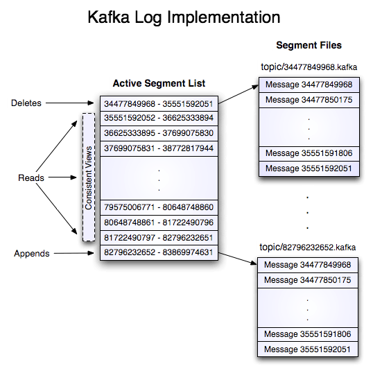 [DIAGRAM] Use Case Diagram For Library Management System - MYDIAGRAM.ONLINE
