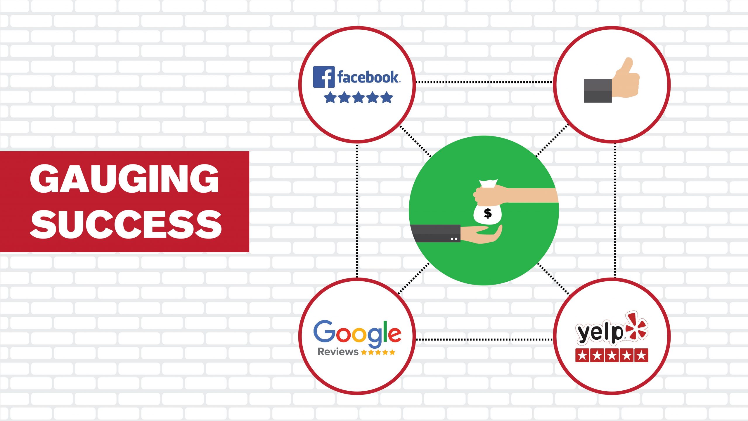 KM 101 Make Your PR Campaigns Thrive By Giving Your Agency The Right