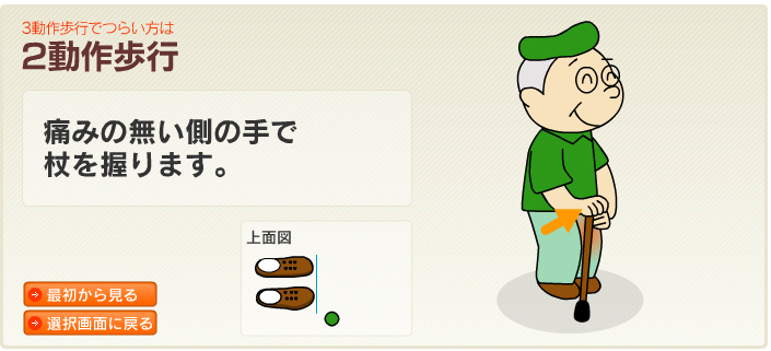 コンクリート 郵便屋さん イベント 杖 で の 歩き 方
