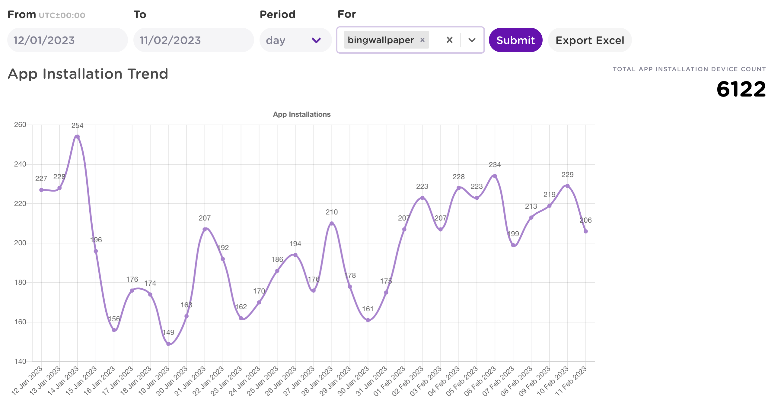 KaiOS App KaiOS.dev