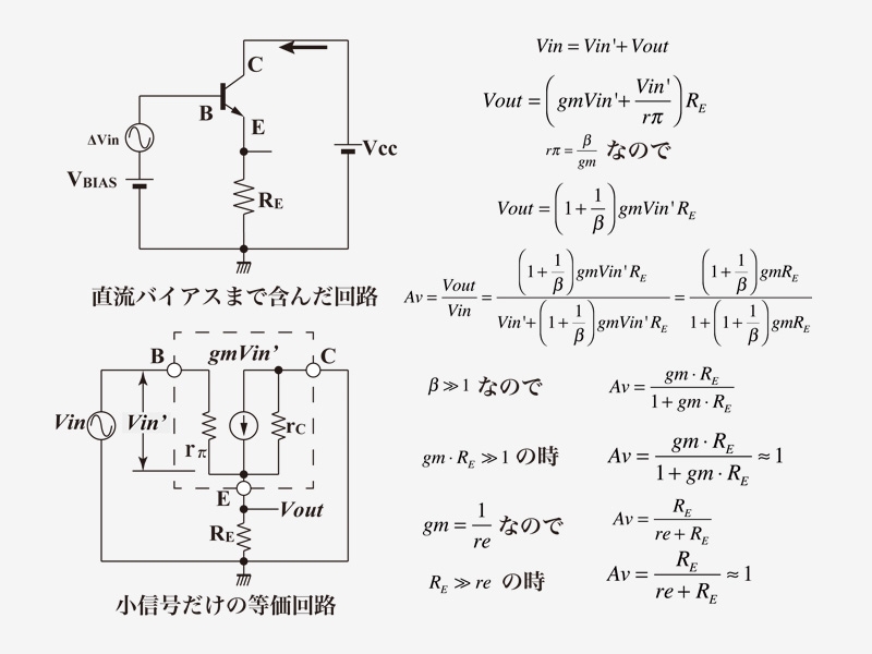Circuit 008 of Kairoya