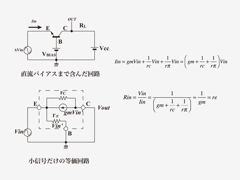 Circuit 011 of Kairoya