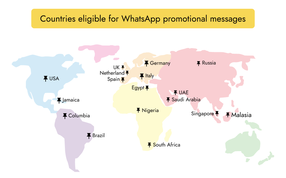 7 Best WhatsApp Promotional Messages for Your Business!