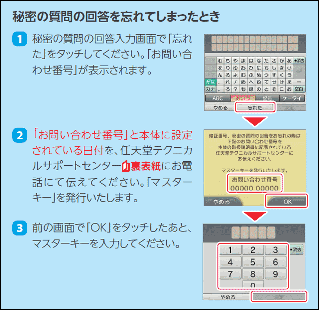 Nintendo 3DSを売る前に初期化しよう！