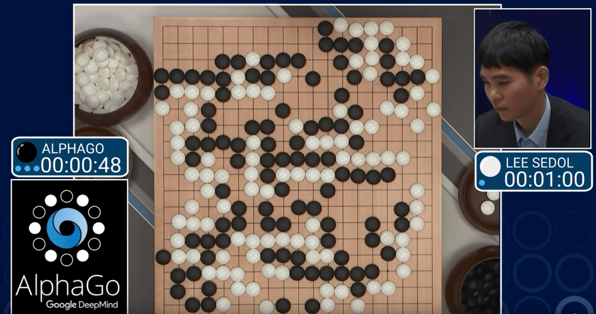 Deep Reinforcement Learning