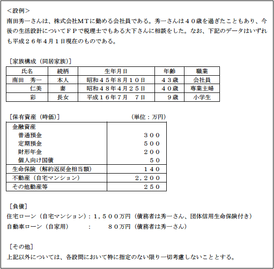 3級FP技能検定過去問題集 2014年5月実技第7問（問18）