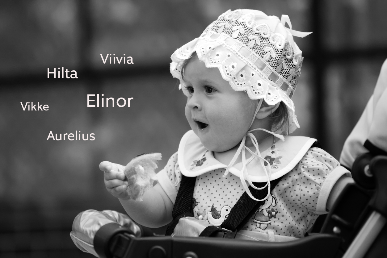 Vanhat nimet 100 vuoden takaa näitä harvoille lapsille