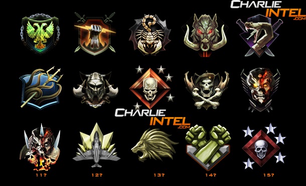 Black Ops 3 Zombies All Prestiges Novocom Top Black Ops 3 Zombies All Prestiges Novocom Top