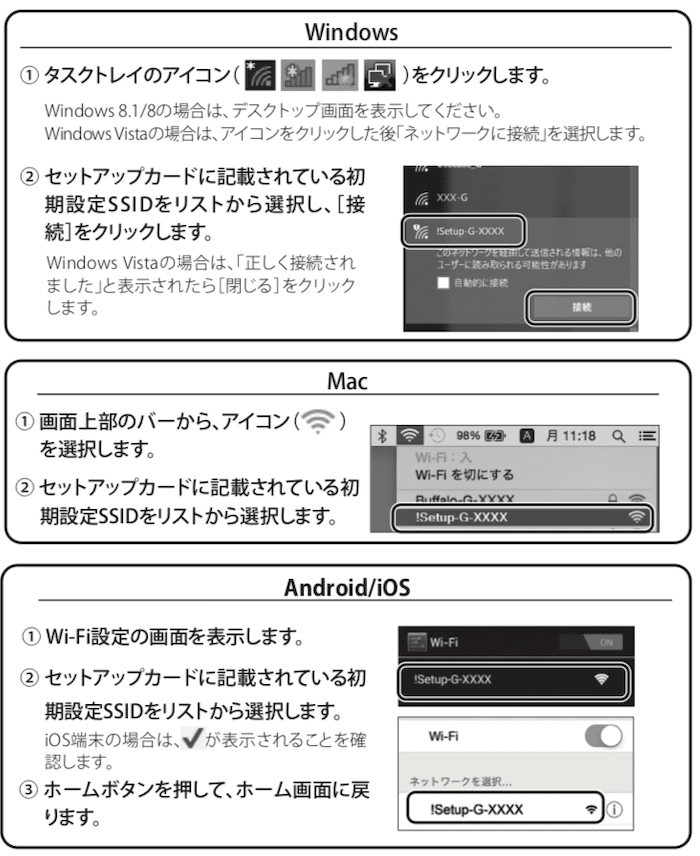 どんなときもWiFiで端末5台を超えて使う方法と自宅のWiFiの電波を良くする方法、つまりWiFi中継器の使い方