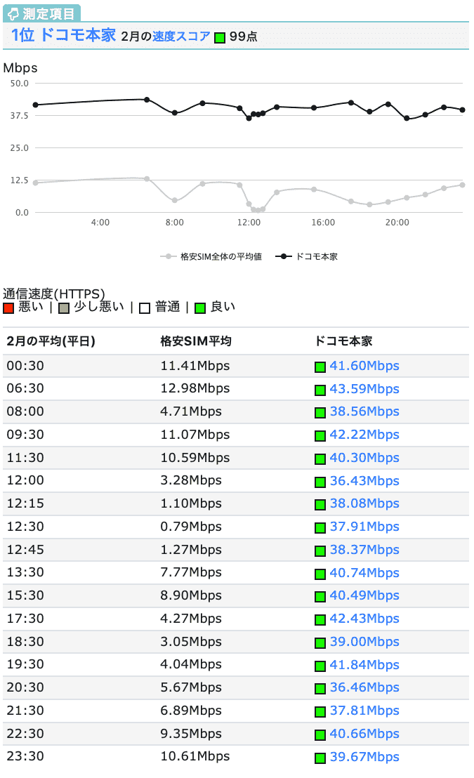 ここへ到着する Dmm エラーが発生したためページ更新します 原因 100+イラスト